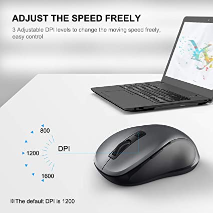 Wireless Mouse for Laptop, Ergonomic Computer Mouse - Image 2